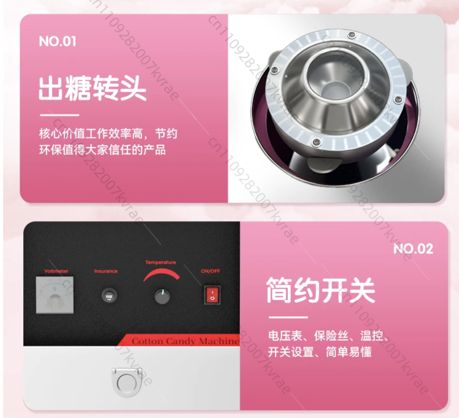 Commercial Automatic Cotton Ca - Candy Floss Machine บทวิจารณ์และราคา