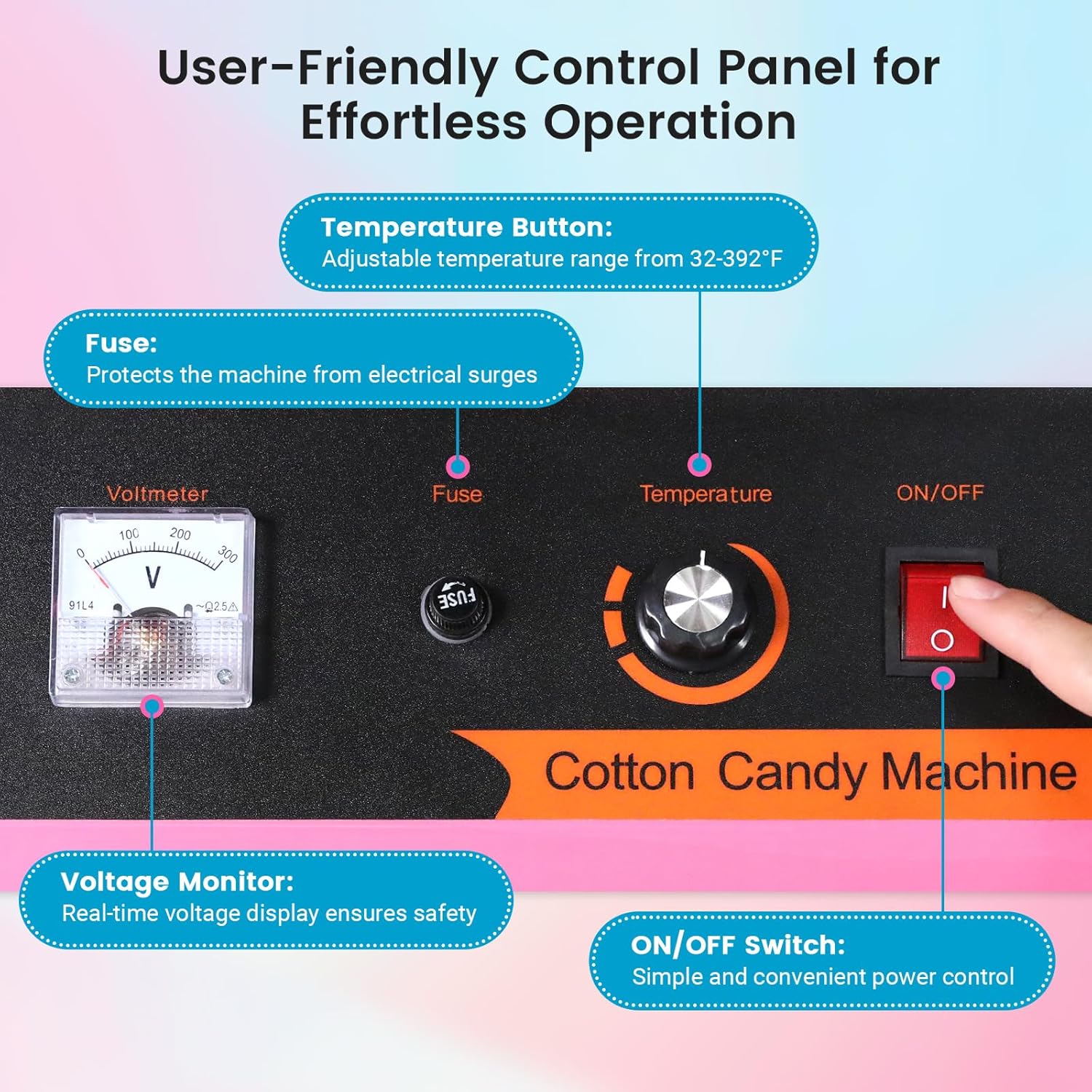 MHT2 Electric Cotton Candy Mac - Candy Floss Machine บทวิจารณ์และราคา
