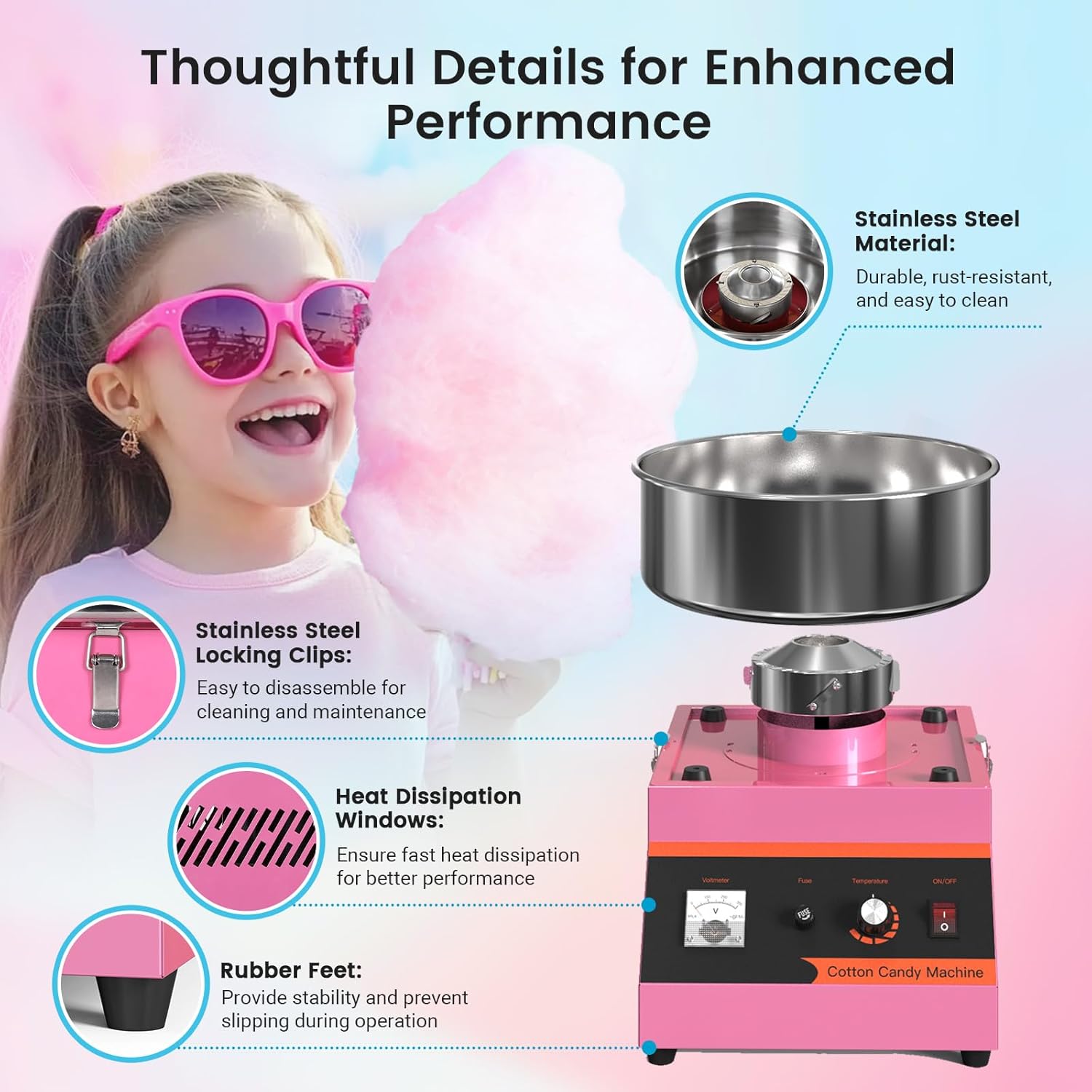 MHT2 Electric Cotton Candy Mac - Candy Floss Machine บทวิจารณ์และราคา