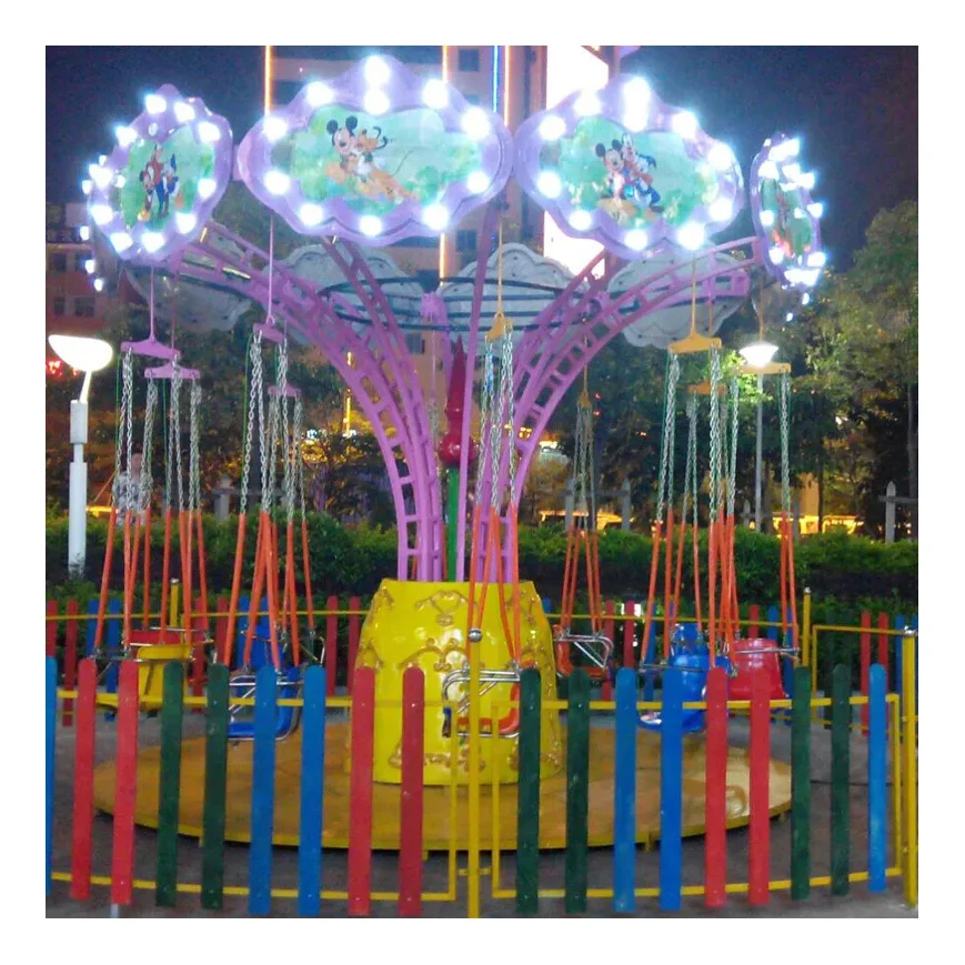 Full Size Coin Operated Kiddie - Coin Operated Kiddie Ride บทวิจารณ์และราคา