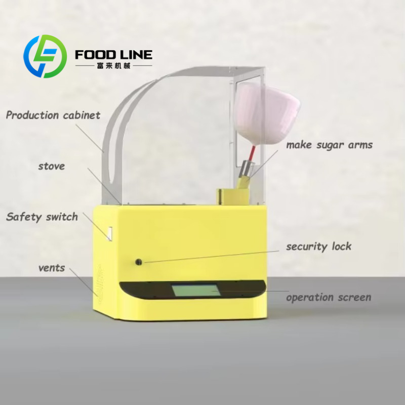 Customized Mini Semi-automatic - Candy Floss Machine บทวิจารณ์และราคา