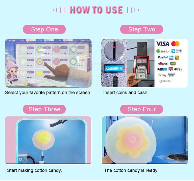 Outdoor Fully Automatic Cotton - Candy Floss Machine บทวิจารณ์และราคา