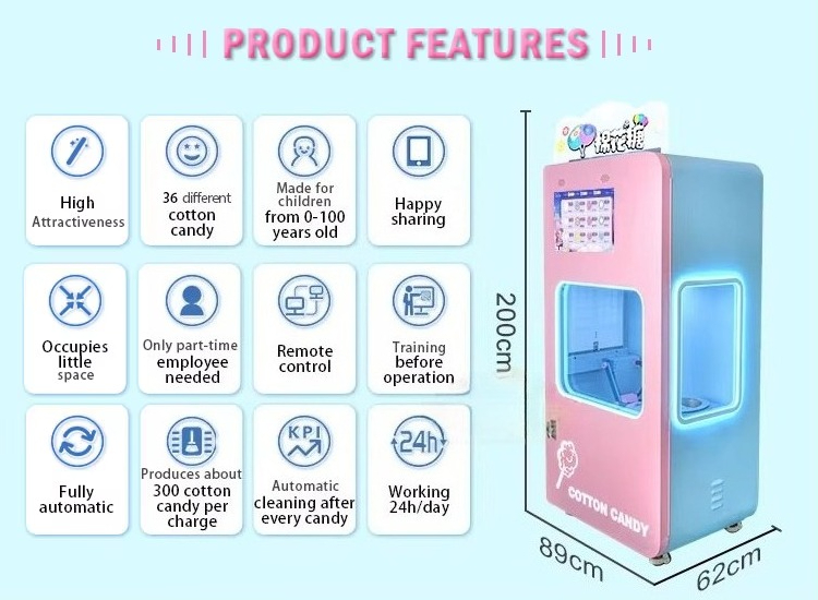 Outdoor Fully Automatic Cotton - Candy Floss Machine บทวิจารณ์และราคา